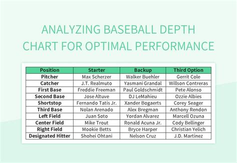 Common Challenges Baseball Depth Chart Template Excel