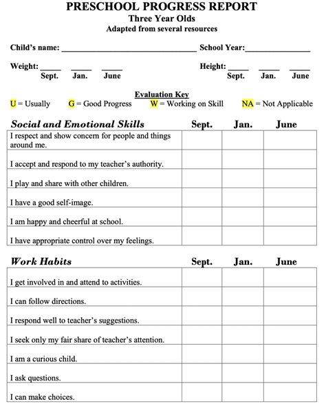 Common Challenges When Using a Daycare Progress Report Template