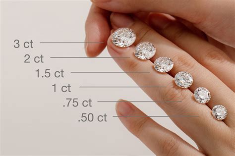 Common Diamond Size Mistakes