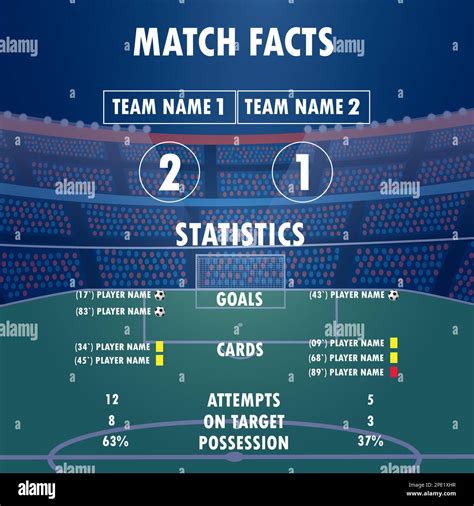 Common Football Statistics