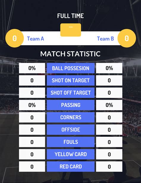 Common Football Statistics