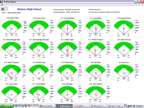 Common Mistakes to Avoid When Using Softball Hitting Charts