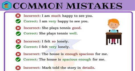 Common Mistakes House Manual