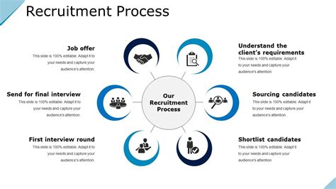 common mistakes recruitment process powerpoint template