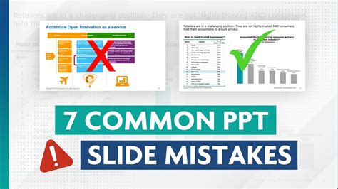 Common Mistakes to Avoid When Creating a PowerPoint Portfolio