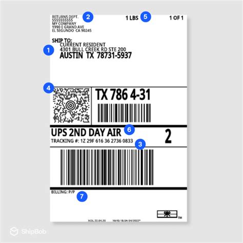 Common Mistakes to Avoid When Creating Shipping Labels