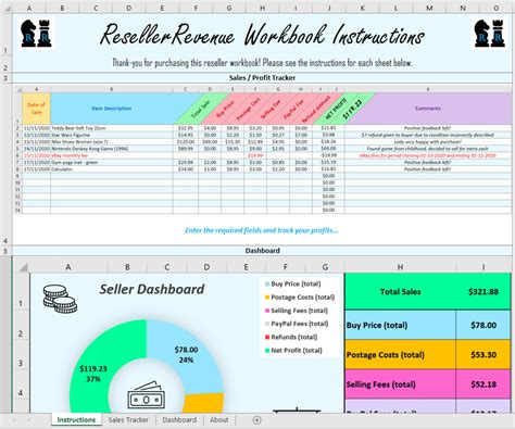 Common mistakes to avoid when using a reseller spreadsheet template