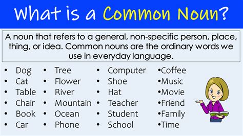 Common nouns worksheet