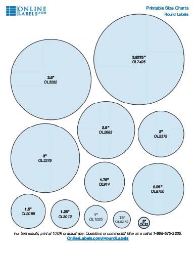 Common uses of circle labels