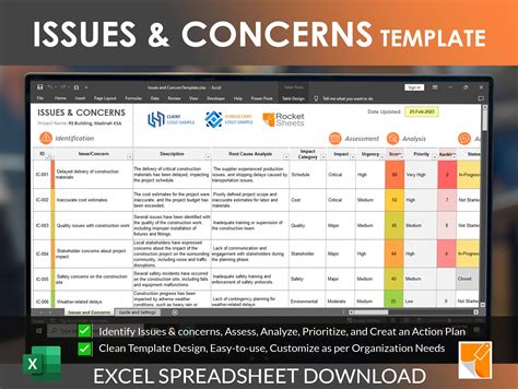 Common View Template Issues