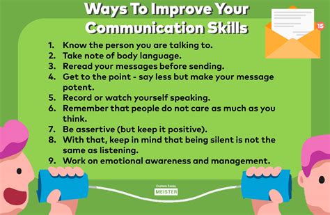 Communication Skills Image 10