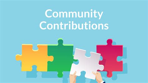 Description of Community Contributions