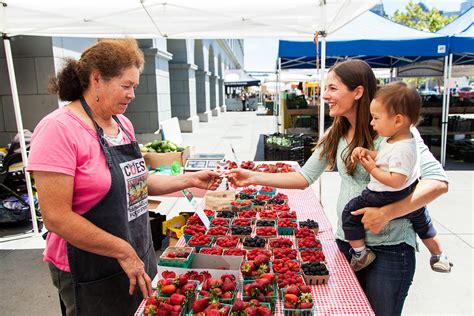 Community Support for EBT Markets