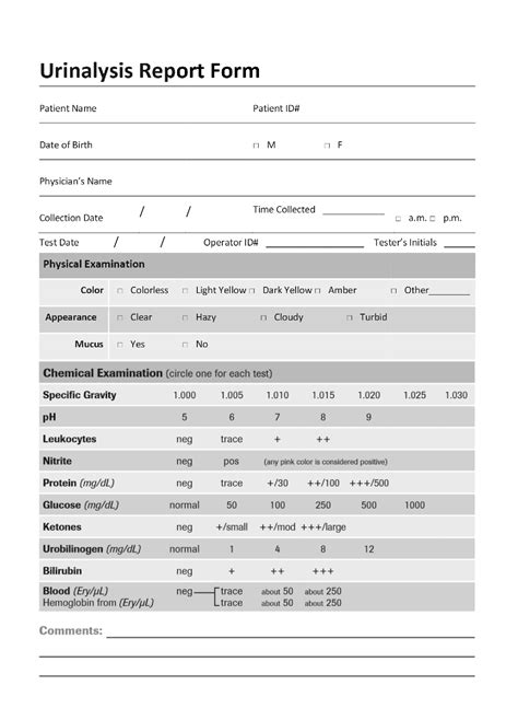 Completing Urinalysis Forms