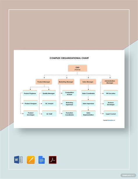 Complex Organizational Chart