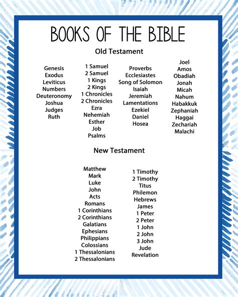 Comprehensive List of Free Printable Bible Books