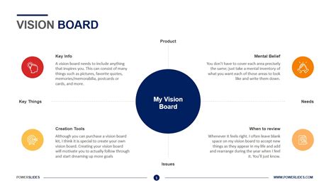 Computer Vision Template