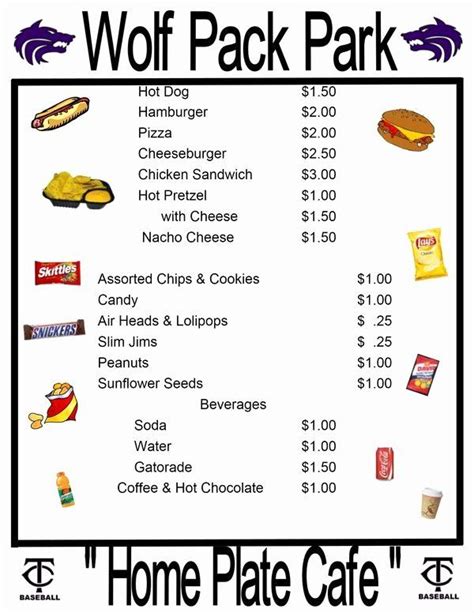 Concession Stand Pricing