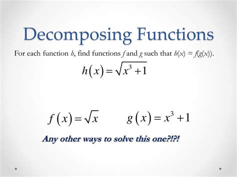 Conclusion Decomposing Functions