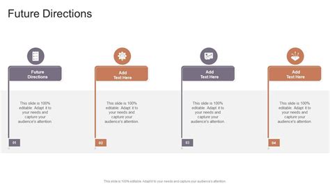 Conclusion and Future Directions