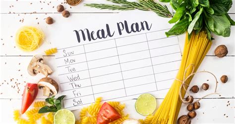 Conclusion of meal planning