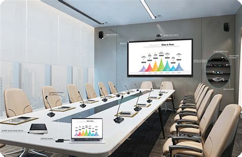 Conference Room Technology and Equipment