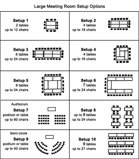 Conference Seating Chart