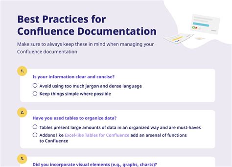 Confluence Best Practices