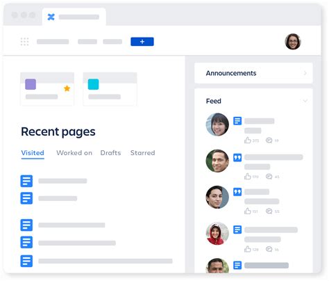 Confluence Collaboration Features