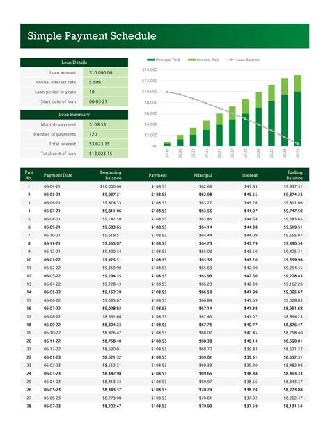 Construction Payment Schedule Excel Template