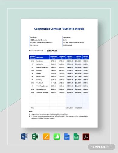 Construction Payment Schedule Template Sample