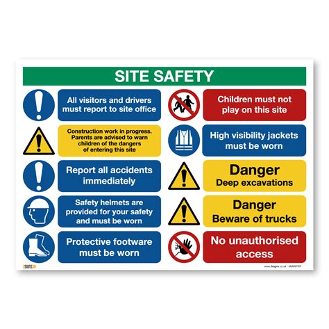 Construction Site Signs