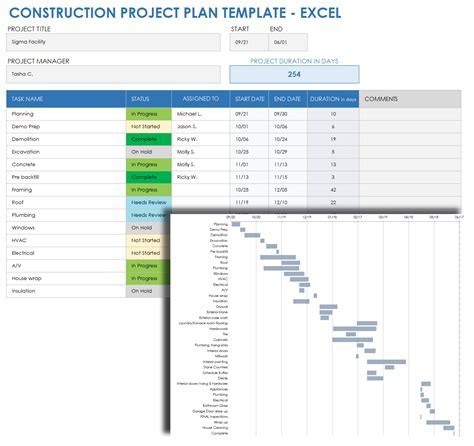 Construction Templates Image