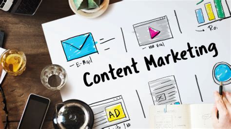 Content marketing strategy template