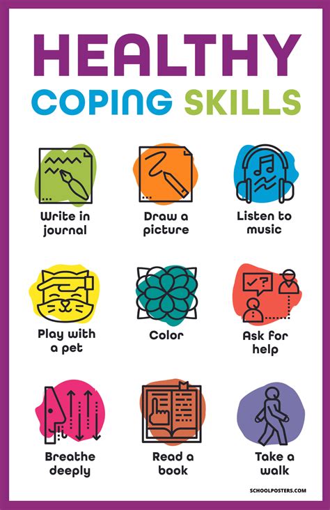 Coping strategies image