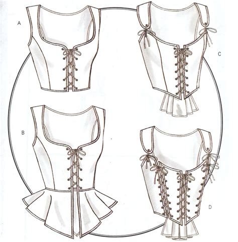 Description of Corset Pattern Creativity