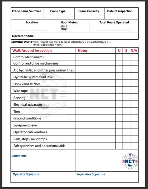 Crane Inspection Checklist Template