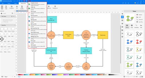 Creating a Data Flow Diagram Template