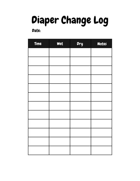 Creating an Effective Daycare Diaper Change Log