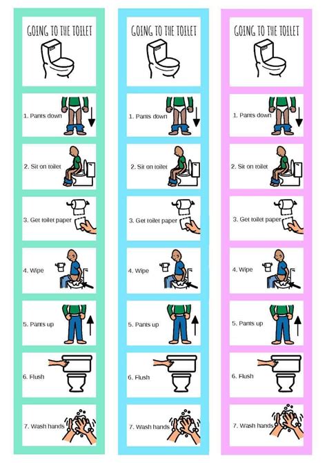 Creating Effective Toileting Visual Schedules