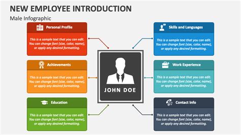 Creating Employee Introduction Presentation