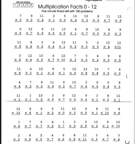 Tips for creating engaging multiplication worksheets for 4th grade