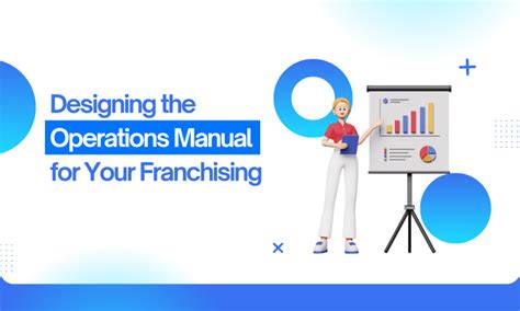 Creating Franchise Operations Manual Template