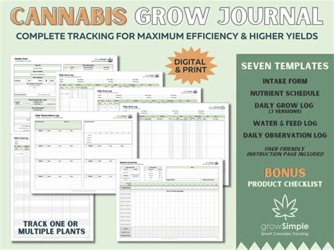 Creating a Printable Grow Room Journal Template