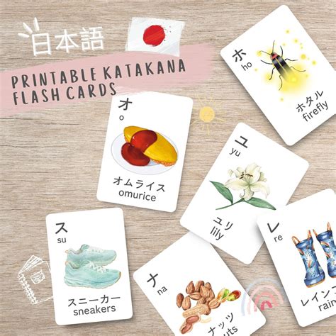 Creating katakana flashcards