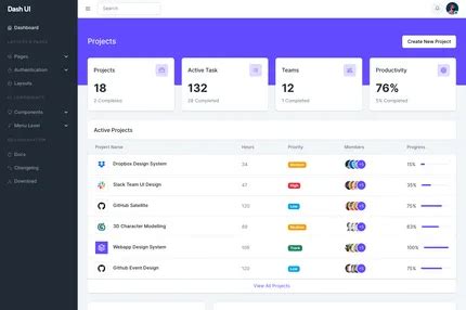 Creating Next.js Admin Dashboard Template