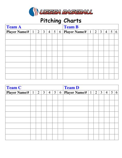 Creating Pitching Charts