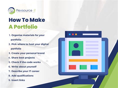 Steps to Create a Portfolio