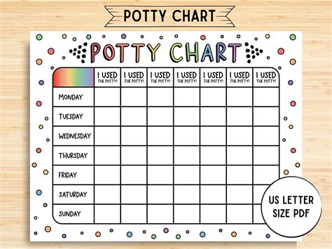 Creating a Potty Training Chart