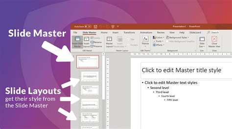 Creating PowerPoint Templates